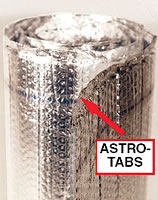 Astro Tabs